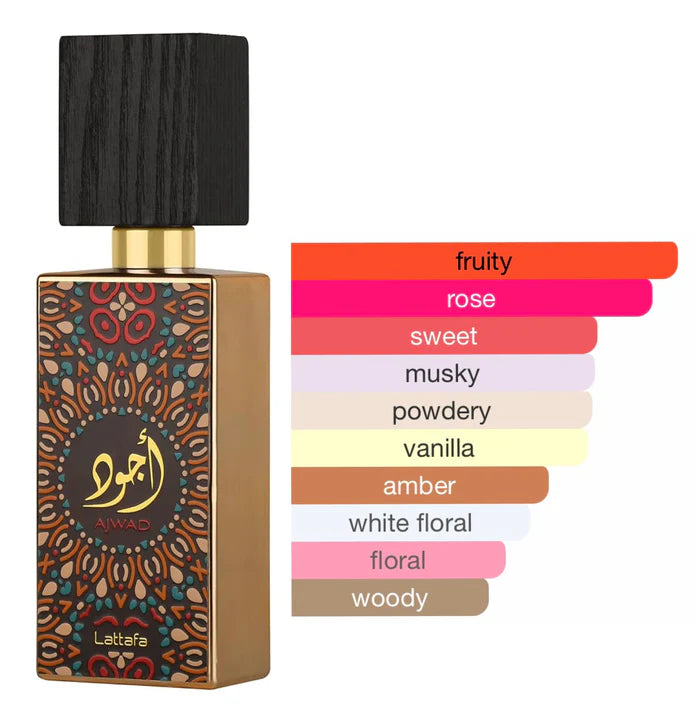 Premium Quality Perfume AJWAD Lattafa