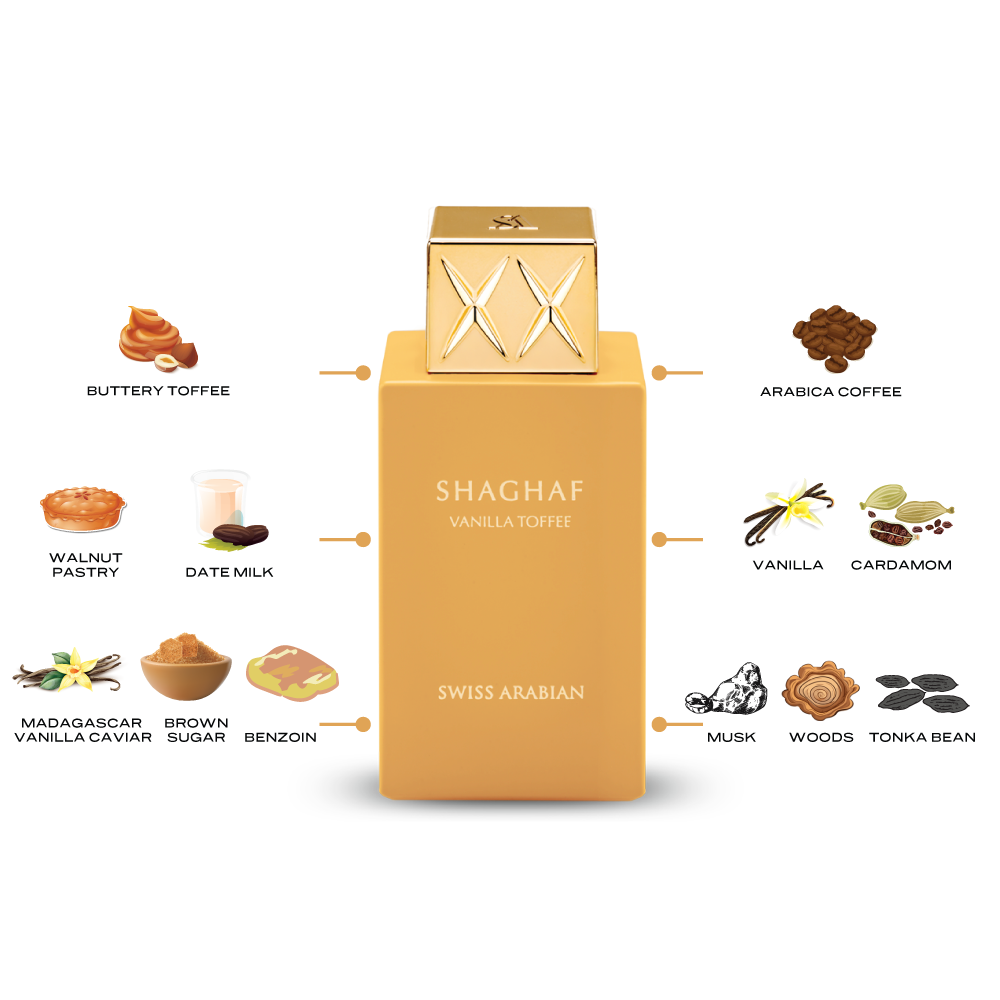 Premium Quality Attar Type Perfume SHAGHAF VANILLA TOFFEE