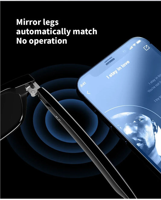 E13 Bluetooth Smart Glass | Optic Frame | E13 Frame 2A