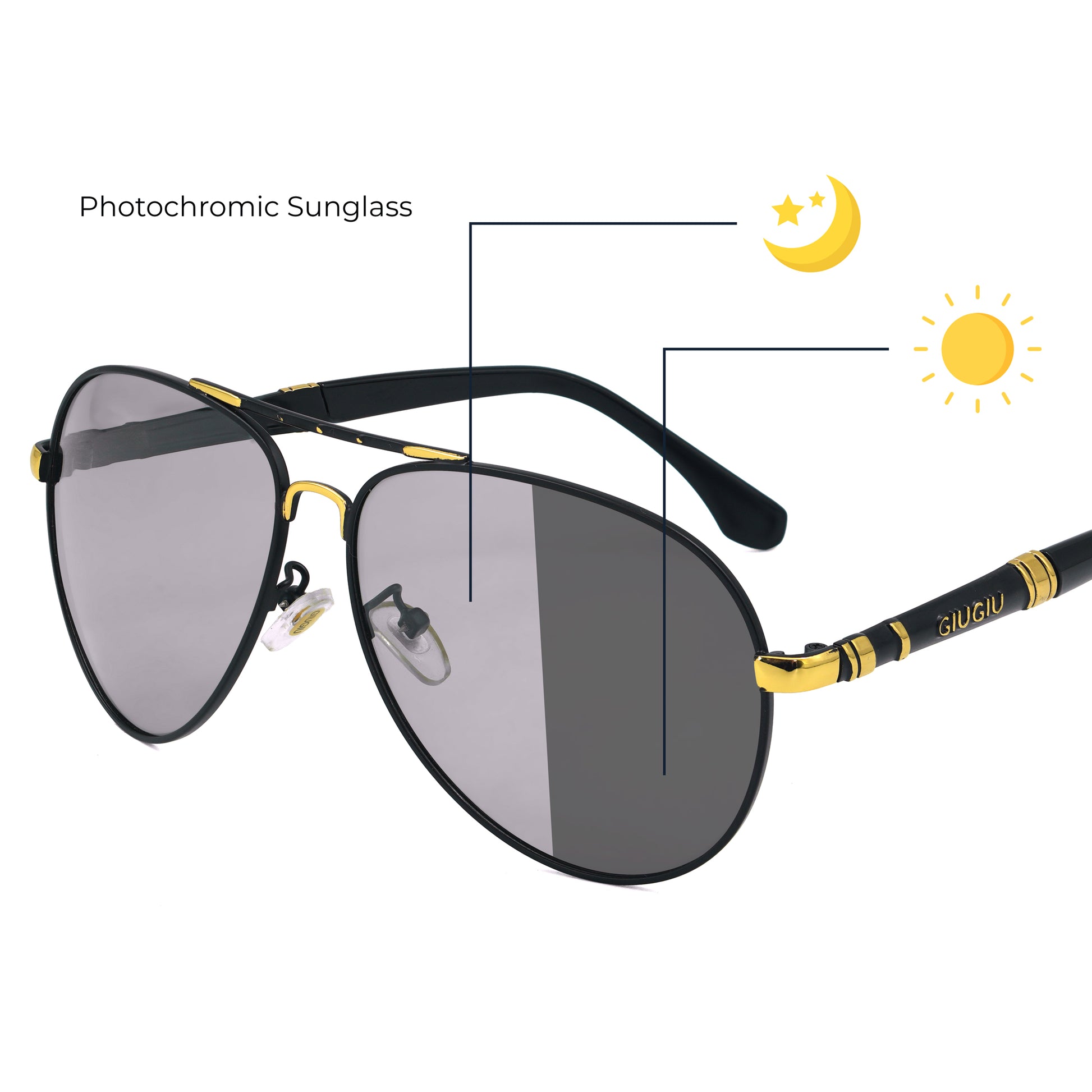 Check Polarized Sunglasses Online How To Check Polarized