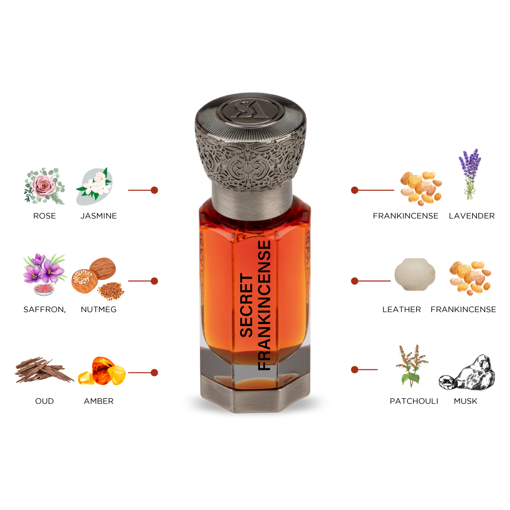 Premium Quality Concentrated Perfume Oil | Swiss Arabian | SECRET FRANKINCENSE