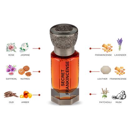 Premium Quality Concentrated Perfume Oil | Swiss Arabian | SECRET FRANKINCENSE