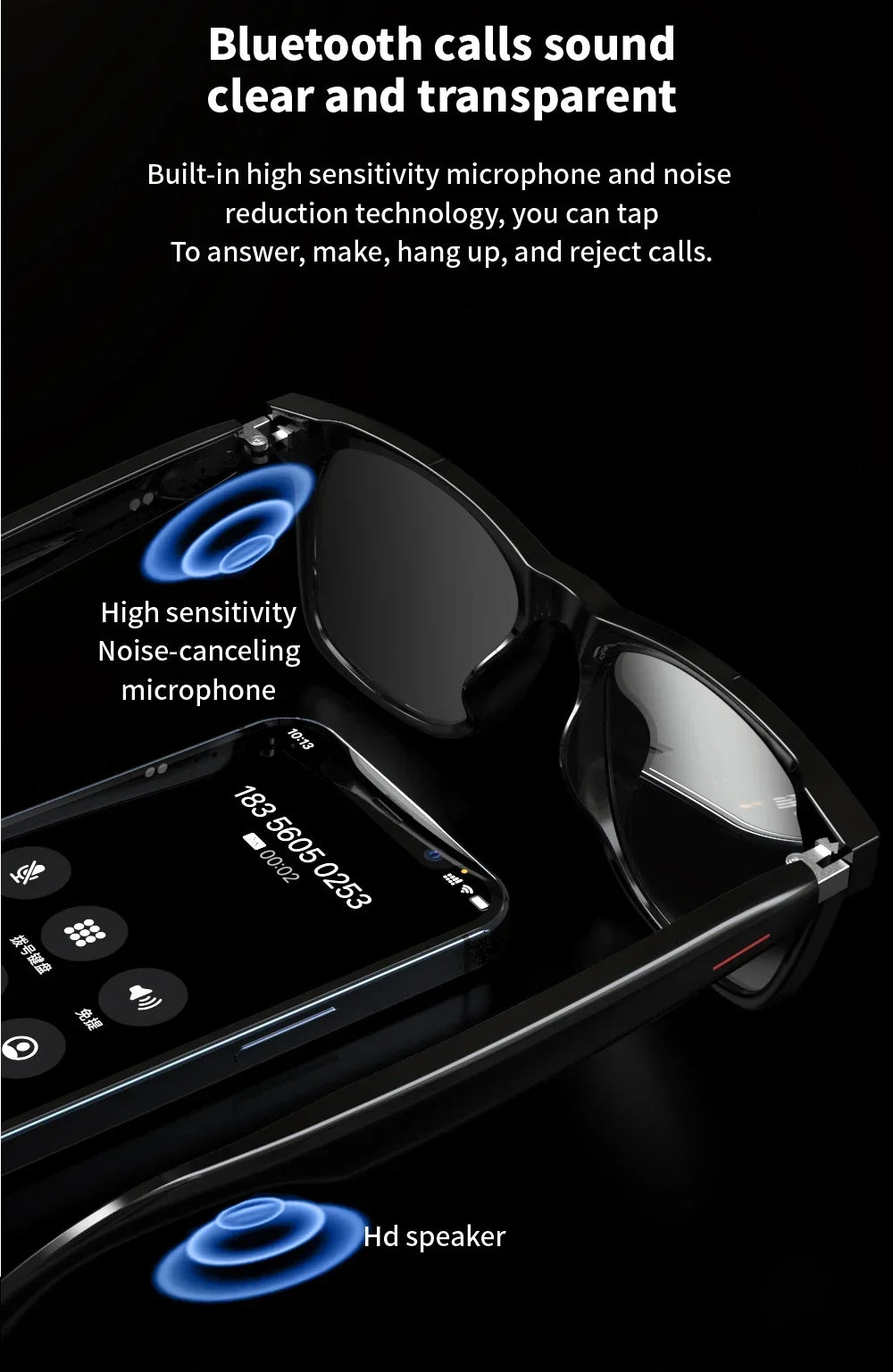 E13 Bluetooth Smart Glass | Optic Frame | E13 Frame 1A