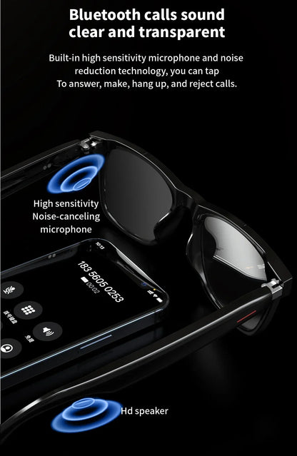E13 Bluetooth Smart Glass | Optic Frame | E13 Frame 1A