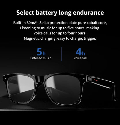 E13 Bluetooth Smart Glass | Optic Frame | E13 Frame 1A